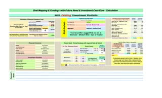 Current Value 185530 6%
490,950 95900 6%
182,400 0 8%
321,386 46200 18%
994,736 956418 15%
For Months 87110 15%
0 15%
20937 15%
299773 13%
0 10%
0 9%
0 8%
1691868 13.14%
0 - to - 3 8% 281430 17% 9.20%
4 - to - 7 9% 1203892 71% 9.44%
206545 12% 12.00%
Total : 1691868 100.00% 9.20%
Note :
Age : 60
Year : 2030
Age : 80
Year : 2050
Select : 2
Calculation of Required Emergency Fund.
Particulars
Regular Investment Commitment
Total Yearly Outflow Amount Rs.
Planner's
Note
Regular Expenses
Loan EMI Amount
4
331579
Also required fund in Cash & Equivalent
for Current Year Requirements ( If any)
Total Amount to be required in Current
Year ( i.e. in Year )
Fairly Important
18
Optimum Return
Investment Priorities
Preserve Capital Some Extent
Regular Income Not Priority
Period
( No. of Years )
upto Retirement.:
Retirement :
Life Expectacy :
Ease of Management Very Concern
Post Retirement
Rate of Return (%)
Growth Over Time
Very Important
Fairly Important Retirement Cash Flow - With Accumulation & Consumption.
Maximum Growth Some Extent
Hybrid Fund - Asset Allocation/Others
Hybrid Fund - MIP
Gold Funds / ETF
Total Amount & Weighted Avg. Return
If retirement period is fall in Short / Medium Term
Period, Long Term Return Rate is automatically
replaced by Post Retirement Rate of Return. Please
check first, how much year left to retirement.
RiskAnalysis
Non Maturity based
Investment Portfolio
( i. e. Direct Equity + Mutual
Fund)
Existing
Portfolio
Portfolio
Weightage
Short to Medium Term
Medium to Long Term
Cash / S.B. A/c. / Bank FDR <1 Year
Equity - Thematic & Others
Post Tax Rate
of Return (%)
8%
Timely Goal Achievement
Short Term Need
Medium Term Need
8 - Year onwards
Hybrid Fund - Balanced
Expected
Wighted
Average
Return (%)
Finding from Your Risk Analysis
Result of Risk Analysis
Future Need - Period breakup with required Rate of Return
Post Tax -
Return Select
12%
For - Pre - Retirement Period : Period (Years) :
Non Maturity based Investment Portfolio
( i. e. Direct Equity + Mutual Fund)
Existing
Portfolio
Expected
Return (%)
Risk Behaviour
Long Term Funds
Post Tax Rate of Return - Assumption
Your risk profile is suggest that you are a -
Balanced - (Medium Risk) - type of investor
Aggregate Balanced - (Medium Risk)
Risk Capacity Medium
Balanced - (Medium Risk)
Debt -Liquid
Goal Mapping & Funding - with Future Need & Investment Cash Flow - CalculationGoal Mapping & Funding - with Future Need & Investment Cash Flow - CalculationGoal Mapping & Funding - with Future Need & Investment Cash Flow - CalculationGoal Mapping & Funding - with Future Need & Investment Cash Flow - Calculation
With Existing Investment Portfolio
Tax Relief/advantage Concern
Safety/ Security Extremely Concern
Liquidity Concern
Generating Income Not Concern
Debt -Short Term, Income & G. Sec.
Direct Equity
Equity - Diversified
Equity - Diversified -ELSS
Equity - Sectoral
Long Term Need
Very Concern
110000
Emergency Fund -
Should be kept in form of Cash
& Equivalent
Advice to kept emergency
fund in Cash or Equivalent
for the Month Nos. >>>>
Financial Concerns
Inflation
 