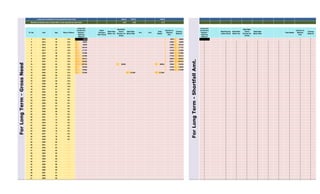 0 0 0 36043 38781 0 0 74824 0 0 0 0 0 0 0 0
0 0 0 437 374 0 0 811 0 0 0 0 0 0 0 0
Sr. No. Year Age Rate of Return
Lump sum
Investment
Require /
Opening
Balance
Need-
Buying a
New House
Need-New
Motor Car
Need-New
Activa
Scooter for
Ankita
Need-New
Motor Bike
N.A. N.A.
Total
Needs
Interest on
Balance
Amt.
Closing
Balance
Lump sum
Investment
Require /
Opening
Balance
Need-Buying
a New House
Need-New
Motor Car
Need-New
Activa
Scooter for
Ankita
Need-New
Motor Bike
Total Needs
Interest on
Balance
Amt.
Closing
Balance
1 2013 43 12% 74824 8979 83803 0 0 0
2 2014 44 12% 83803 0 0 0 0 0 0 0 10056 93859 0 0 0 0 0 0 0 0 0 0
3 2015 45 12% 93859 0 0 0 0 0 0 0 11263 105123 0 0 0 0 0 0 0 0 0 0
4 2016 46 12% 105123 0 0 0 0 0 0 0 12615 117737 0 0 0 0 0 0 0 0 0 0
5 2017 47 12% 117737 0 0 0 0 0 0 0 14128 131866 0 0 0 0 0 0 0 0 0 0
6 2018 48 12% 131866 0 0 0 0 0 0 0 15824 147690 0 0 0 0 0 0 0 0 0 0
7 2019 49 12% 147690 0 0 0 0 0 0 0 17723 165412 0 0 0 0 0 0 0 0 0 0
8 2020 50 12% 165412 0 0 0 0 0 0 0 19849 185262 0 0 0 0 0 0 0 0 0 0
9 2021 51 12% 185262 0 0 0 0 0 0 0 22231 207493 0 0 0 0 0 0 0 0 0 0
10 2022 52 12% 207493 0 0 99950 0 0 0 99950 12905 120448 0 0 0 0 0 0 0 0 0 0
11 2023 53 12% 120448 0 0 0 0 0 0 0 14454 134902 0 0 0 0 0 0 0 0 0 0
12 2024 54 12% 134902 0 0 0 0 0 0 0 16188 151090 0 0 0 0 0 0 0 0 0 0
13 2025 55 12% 151090 0 0 0 151090 0 0 151090 0 0 0 0 0 0 0 0 0 0 0 0
14 2026 56 12% 0 0 0 0 0 0 0 0 0 0 0 0 0 0 0 0 0 0 0 0
15 2027 57 12% 0 0 0 0 0 0 0 0 0 0 0 0 0 0 0 0 0 0 0 0
16 2028 58 12% 0 0 0 0 0 0 0 0 0 0 0 0 0 0 0 0 0 0 0 0
17 2029 59 12% 0 0 0 0 0 0 0 0 0 0 0 0 0 0 0 0 0 0 0 0
18 2030 60 12% 0 0 0 0 0 0 0 0 0 0 0 0 0 0 0 0 0 0 0 0
19 2031 61 8% 0 0 0 0 0 0 0 0 0 0 0 0 0 0 0 0 0 0 0 0
20 2032 62 8% 0 0 0 0 0 0 0 0 0 0 0 0 0 0 0 0 0 0 0 0
21 2033 63 8% 0 0 0 0 0 0 0 0 0 0 0 0 0 0 0 0 0 0 0 0
22 2034 64 8% 0 0 0 0 0 0 0 0 0 0 0 0 0 0 0 0 0 0 0 0
23 2035 65 8% 0 0 0 0 0 0 0 0 0 0 0 0 0 0 0 0 0 0 0 0
24 2036 66 8% 0 0 0 0 0 0 0 0 0 0 0 0 0 0 0 0 0 0 0 0
25 2037 67 8% 0 0 0 0 0 0 0 0 0 0 0 0 0 0 0 0 0 0 0 0
26 2038 68 8% 0 0 0 0 0 0 0 0 0 0 0 0 0 0 0 0 0 0 0 0
27 2039 69 8% 0 0 0 0 0 0 0 0 0 0 0 0 0 0 0 0 0 0 0 0
28 2040 70 8% 0 0 0 0 0 0 0 0 0 0 0 0 0 0 0 0 0 0 0 0
29 2041 71 8% 0 0 0 0 0 0 0 0 0 0 0 0 0 0 0 0 0 0 0 0
30 2042 72 8% 0 0 0 0 0 0 0 0 0 0 0 0 0 0 0 0 0 0 0 0
31 2043 73 8% 0 0 0 0 0 0 0 0 0 0 0 0 0 0 0 0 0 0 0 0
32 2044 74 8% 0 0 0 0 0 0 0 0 0 0 0 0 0 0 0 0 0 0 0 0
33 2045 75 8% 0 0 0 0 0 0 0 0 0 0 0 0 0 0 0 0 0 0 0 0
34 2046 76 8% 0 0 0 0 0 0 0 0 0 0 0 0 0 0 0 0 0 0 0 0
35 2047 77 8% 0 0 0 0 0 0 0 0 0 0 0 0 0 0 0 0 0 0 0 0
36 2048 78 8% 0 0 0 0 0 0 0 0 0 0 0 0 0 0 0 0 0 0 0 0
37 2049 79 8% 0 0 0 0 0 0 0 0 0 0 0 0 0 0 0 0 0 0 0 0
38 2050 80 0% 0 0 0 0 0 0 0 0 0 0 0 0 0 0 0 0 0 0 0 0
39 2051 81 0% 0 0 0 0 0 0 0 0 0 0 0 0 0 0 0 0 0 0 0 0
40 2052 82 0% 0 0 0 0 0 0 0 0 0 0 0 0 0 0 0 0 0 0 0 0
41 2053 83 0% 0 0 0 0 0 0 0 0 0 0 0 0 0 0 0 0 0 0 0 0
42 2054 84 0% 0 0 0 0 0 0 0 0 0 0 0 0 0 0 0 0 0 0 0 0
43 2055 85 0% 0 0 0 0 0 0 0 0 0 0 0 0 0 0 0 0 0 0 0 0
44 2056 86 0% 0 0 0 0 0 0 0 0 0 0 0 0 0 0 0 0 0 0 0 0
45 2057 87 0% 0 0 0 0 0 0 0 0 0 0 0 0 0 0 0 0 0 0 0 0
46 2058 88 0% 0 0 0 0 0 0 0 0 0 0 0 0 0 0 0 0 0 0 0 0
47 2059 89 0% 0 0 0 0 0 0 0 0 0 0 0 0 0 0 0 0 0 0 0 0
48 2060 90 0% 0 0 0 0 0 0 0 0 0 0 0 0 0 0 0 0 0 0 0 0
49 2061 91 0% 0 0 0 0 0 0 0 0 0 0 0 0 0 0 0 0 0 0 0 0
50 2062 92 0% 0 0 0 0 0 0 0 0 0 0 0 0 0 0 0 0 0 0 0 0
51 2063 93 0% 0 0 0 0 0 0 0 0 0 0 0 0 0 0 0 0 0 0 0 0
ForLongTerm-GrossNeed
ForLongTerm-ShortfallAmt.
Lump sum Investment to be required for each Goal
Monthly Investment (up to Goal Start ) to be required for each Goal
 