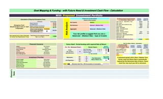 Current Value 309105 6%
490,950 132474 6%
182,400 140000 8%
321,386 46200 18%
994,736 1198197 15%
For Months 0 15%
0 15%
20937 15%
299773 13%
0 10%
0 9%
0 8%
2146686 12.37%
0 - to - 3 8% 581579 27% 11.12%
4 - to - 7 9% 1389395 65% 11.15%
175712 8% 12.00%
Total : 2146686 100.00% 11.12%
Note :
Age : 60
Year : 2030
Age : 80
Year : 2050
Select : #N/A
Planner's
Note
Investment Priorities Retirement :
Post Retirement
Rate of Return (%)
Post Tax Rate
of Return (%) If retirement period is fall in Short / Medium Term
Period, Long Term Return Rate is automatically
replaced by Post Retirement Rate of Return. Please
check first, how much year left to retirement.
Preserve Capital Some Extent
Life Expectacy : 8%
Regular Income Not Priority
Timely Goal Achievement Very Important
Optimum Return Fairly Important Retirement Cash Flow - With Accumulation & Consumption.
Growth Over Time Fairly Important
Maximum Growth Some Extent
Period
( No. of Years )
upto Retirement.:
18
Short Term Need Short to Medium Term
Liquidity Concern Medium Term Need Medium to Long Term
Generating Income Not Concern Long Term Need
12%
Long Term Funds
Ease of Management Very Concern 8 - Year onwards
Safety/ Security Extremely Concern
Total Amount & Weighted Avg. Return
Financial Concerns Future Need - Period breakup with required Rate of Return
Post Tax Rate of Return - Assumption
Non Maturity based
Investment Portfolio
( i. e. Direct Equity + Mutual
Fund)
Existing
Portfolio
Portfolio
Weightage
Expected
Wighted
Average
Return (%)
Inflation Very Concern
For - Pre - Retirement Period : Period (Years) :
Post Tax -
Return SelectTax Relief/advantage Concern
Equity - Diversified
Advice to kept emergency
fund in Cash or Equivalent
for the Month Nos. >>>>
331579
Equity - Diversified -ELSS
4
Equity - Sectoral
Your risk profile is suggest that you are a -
Balanced - (Medium Risk) - type of investor
Equity - Thematic & Others
Hybrid Fund - Balanced
Also required fund in Cash & Equivalent
for Current Year Requirements ( If any)
Total Amount to be required in Current
Year ( i.e. in Year )
110000
Hybrid Fund - Asset Allocation/Others
Hybrid Fund - MIP
Gold Funds / ETF
Goal Mapping & Funding - with Future Need & Investment Cash Flow - CalculationGoal Mapping & Funding - with Future Need & Investment Cash Flow - CalculationGoal Mapping & Funding - with Future Need & Investment Cash Flow - CalculationGoal Mapping & Funding - with Future Need & Investment Cash Flow - Calculation
Calculation of Required Emergency Fund.
RiskAnalysis
Finding from Your Risk Analysis Non Maturity based Investment Portfolio
( i. e. Direct Equity + Mutual Fund)
Existing
Portfolio
Expected
Return (%)Result of Risk Analysis
Emergency Fund -
Should be kept in form of Cash
& Equivalent
Particulars
Risk Capacity Medium
Cash / S.B. A/c. / Bank FDR <1 Year
Regular Expenses Debt -Liquid
Loan EMI Amount
Risk Behaviour Balanced - (Medium Risk)
Debt -Short Term, Income & G. Sec.
Regular Investment Commitment Direct Equity
Total Yearly Outflow Amount Rs.
Aggregate Balanced - (Medium Risk)
With Proposed Investment Portfolio
 