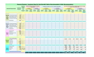 Required
Amount Rs.
Required
Lumpsum
Investment
Required
Amount Rs.
Required
Lumpsum
Investment
Required
Amount Rs.
Required
Lumpsum
Investment
Required
Monthly
Investment
Required
Amount Rs.
Required
Lumpsum
Investment
Required
Monthly
Investment
Required
Amount Rs.
Required
Lumpsum
Investment
Required
Regular
Investment
Required
Amount Rs.
Required
Lumpsum
Investment
Required
Regular
Investment
Monthly Monthly
0 0 0 0 0 0 0 0 0 0 0 0 0 0 0 0 0
25000 1 / 3 0 0 0 0 0 0 0 0 0 0 0 0 0 0 0 0
65000 4 / 4 0 0 0 0 0 0 0 0 0 0 0 0 0 0 0 0
100000 8 / 3 0 0 0 0 0 0 0 0 0 0 0 0 0 0 0 0
150000 11 / 3 0 0 0 0 0 0 0 0 0 0 0 0 0 0 0 0
0 0 0 0 0 0 0 0 0 0 0 0 0 0 0 0 0
600000 14 / 1 0 0 0 0 0 0 0 0 0 0 0 0 0 0 0 0
0 0 0 0 0 0 0 0 0 0 0 0 0 0 0 0
0 0 0 0 0 0 0 0 0 0 0 0 0 0 0 0 0
25000 1 / 6 0 0 0 0 0 0 0 0 0 0 0 0 0 0 0 0
65000 7 / 4 0 0 0 0 0 0 0 0 0 0 0 0 0 0 0 0
150000 11 / 3 0 0 0 0 0 0 0 0 0 0 0 0 0 0 0 0
200000 14 / 3 0 0 0 0 0 0 0 0 0 0 0 0 0 0 0 0
2000000 17 / 1 0 0 0 0 0 0 0 0 0 0 0 0 0 0 0 0
500000 17 / 1 0 0 0 0 0 0 0 0 0 0 0 0 0 0 0 0
0 0 0 0 0 0 0 0 0 0 0 0 0 0 0 0
4000000 5 / 1 0 0 0 0 0 0 0 0 0 0 0 0 0 0 0 0
950000 7 / 1 0 0 0 0 0 0 0 0 0 0 0 0 0 0 0 0
50000 9 / 1 0 0 0 0 0 0 0 0 0 0 0 0 0 0 0 0
60000 12 / 1 0 0 0 0 0 0 0 0 0 0 0 0 0 0 0 0
0 0 0 0 0 0 0 0 0 0 0 0 0 0 0 0 0
0 0 0 0 0 0 0 0 0 0 0 0 0 0 0 0 0
0 0 0 0 0 0 0 0 0 0 0 0 0 0 0 0
6984881 17 / 1 0 0 0 0 0 0 0 0 0 0 65202652 3313709 33291 58993426 2726013 27387
100000 17 / 1 0 0 0 0 0 0 0 0 0 0 0 0 0 0 0 0
10000000 17 / 1 0 0 0 0 0 0 0 0 0 0 0 0 0 0 0 0
50000 17 / 1 0 0 0 0 0 0 0 0 0 0 0 0 0 0 0 0
100000 17 / 1 0 0 0 0 0 0 0 0 0 0 0 0 0 0 0 0
0 0 0 0 0 0 0 0 0 0 65202652 3313709 33291 58993426 2726013 27387
5000000 17 / 1 0 0 0 0 0 0 0 0 0 0 580175 69857 486 0 0 0
5000000 17 / 1 0 0 0 0 0 0 0 0 0 0 5000000 409735 2853 5000000 409735 2853
250007 / Every 3 Year 0 0 0 0 0 0 0 0 0 0 75640 9108 63 0 0 0
50000 17 / Every 3 Year 0 0 0 0 0 0 0 0 0 0 1468591 95431 665 1137134 59994 418
0 0 0 0 0 0 0 0 0 0 0 0 0 0 0 0 0
0 0 0 0 0 0 0 0 0 0 7124406 584131 4068 6137134 469729 3271
0 0 0 0 0 0 0 0 0 0 72327058 3897840 37359 65130560 3195742 30658
Future
Dreams
Buying A Farm House
Create Wealth
Domestic Tour
Long Tour
0
Retirement
Corpus &
Provision
Funds to be required to provide
regular expenses from Retirement
year onwards.
For Medical Exp.
Lumpsum Need
For Tour - Yatra
For Donation
Future
Need
Buying a New House
New Motor Car
New Activa Scooter for Ankita
New Motor Bike
0
0
Marriage Expenses
Planning
For-
Nikunj
Patel
0
Pre-Primary & Primary Education
Secondary & Higher Sec. Education
Graduation & Higher Education
Post Graduation & Master Degree
For start in life
Marriage Expenses
For Shortfall
( Before Recommendation )
For Shortfall
( After Recommendation )
Planning
For-
Ankita
Patel
0
Pre-Primary & Primary Education
Secondary & Higher Sec. Education
Graduation & Higher Education
Post Graduation & Master Degree
0
Selected Financial Goal
Present Cost of
Goal OR Target
Goal Amount
Today onwards -
available years
for Regular
Investment
&
Funds
requirement for
No. of Years
For Short Term Need - Next 3 Years -Investment
required @ 8%
For Medium Term Need -4 to 7 Years - Investment required @9%
For Long Term Need -8 to 18 Years - Investment required @12% & 19 years
onwards - Post Retirement @8%
For Shortfall
(Before Recommendation)
For Shortfall
( After Recommendation)
For Shortfall
( Before Recommendation )
For Shortfall
( After Recommendation )
Financial Goalwise - Investment Need for Goal Shortfall ( Before Recommendation & After Recommendation)Financial Goalwise - Investment Need for Goal Shortfall ( Before Recommendation & After Recommendation)Financial Goalwise - Investment Need for Goal Shortfall ( Before Recommendation & After Recommendation)Financial Goalwise - Investment Need for Goal Shortfall ( Before Recommendation & After Recommendation)
 