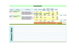 Asset Type Investment Current Value
Future
Investment
Commitment
Future Income
from
Investment
Surrender
Value / Cash
Value
IRR (%)
Debt 155,000 206,700 - 37,500 152,280 3.93%
- - - - - 0.00%
797,863 1,554,863 668,236 620,000 663,565 5.15%
198,000 360,000 22,000 - 288,032 5.16%
1,150,863 2,121,563 690,236 657,500 1,103,877 29.62% 5.04%
Equity 60,000 62,000 - - 58,000 8.28%
150,000 80,000 350,000 - 80,000 7.81%
- - - - - 0.00%
- - - - - 0.00%
210,000 142,000 350,000 - 138,000 1.98% 8.01%
7,162,131 8,712,801 928,483 5,269,284 100.00%
8.11%
Planner'sNote
Unit Linked Life Insurance / Pension Plan
Single Prem.-Unit Linked Pension Plan
Reg. Prem. -Traditional Life Insurance Plan
Reg. Prem.-Traditional Pension Plan
Single Prem.-Unit Linked Insurance Plan
Reg. Prem.-Unit Linked Insurance Plan
Your Investment Portfolio is growing @pre-tax return (Weighted Average Return)
Single Prem.-Traditional Pension Plan
Scheme Category
Reg. Prem.-Unit Linked Pension Plan
Life Insurance
Life Insurance Single Prem.-Traditional Life Ins.Plan
Investments
Asset Category
Traditional Life Insurance / Pension Plan
 