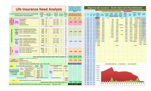 sample comprehensive personal financial plan created in excel based p