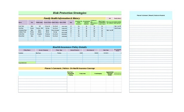 sample comprehensive personal financial plan created in excel based p