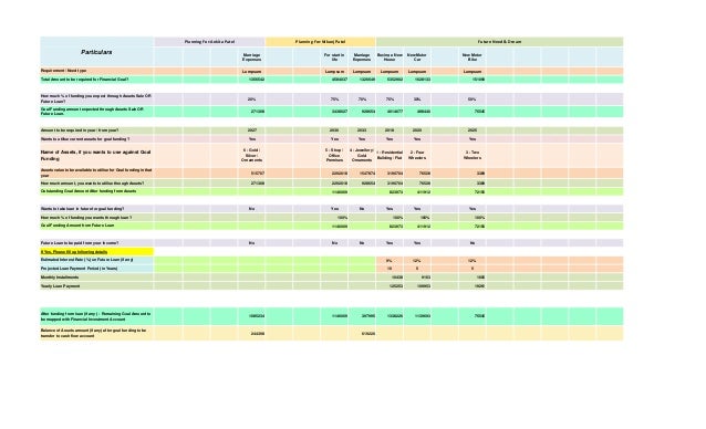 personal financial plan template excel