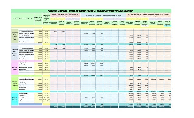 Financial Plan Template Excel