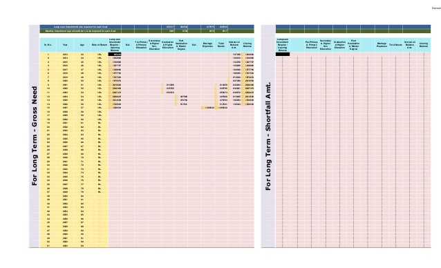 sample comprehensive personal financial plan created in excel based p