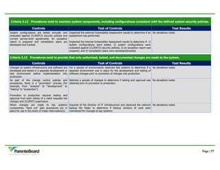 Sample - Corporate Report | DOCX