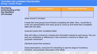 TEACHING AND LEARNING PROCEDURES
During / Lesson Proper
Developing
Understanding of the
Key Idea/Stem
(10 minutes)
(After around 3 minutes)
It looks like most groups have finished completing the table. Now, I would like to
invite one representative from each group to come up and share their completed
table with the class.
(Learners share their completed table)
Now, let's take a moment to compare the information shared by each group. Can you
spot any similarities or differences in the inventions, inventors or dates, and
purposes mentioned?
(Students share their answers)
Great observations, everyone! It's interesting to see the range of inventions,
inventors, and purposes discussed in the article.
Inventor/ Invention Purpose of the Invention
 