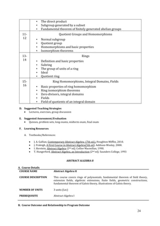 24
• The direct product
• Subgroup generated by a subset
• Fundamental theorem of finitely generated abelian groups
11-
12
Quotient Groups and Homomorphisms
• Normal subgroup
• Quotient group
• Homomorphisms and basic properties
• Isomorphism theorems
13-
14
Rings
• Definition and basic properties
• Subring
• The group of units of a ring
• Ideal
• Quotient ring
15-
16
Ring Homomorphisms, Integral Domains, Fields
• Basic properties of ring homomorphism
• Ring isomorphism theorems
• Zero divisors, integral domains
• Fields
• Field of quotients of an integral domain
D. Suggested Teaching Strategies
Lectures, exercises, group discussion
E. Suggested Assessment/Evaluation
Quizzes, problem sets, long exams, midterm exam, final exam
F. Learning Resources
A. Textbooks/References:
J. A. Gallian, Contemporary Abstract Algebra (7th ed.), Houghton Mifflin, 2010.
J. Fraleigh, A First Course in Abstract Algebra(5th ed), Addison-Wesley, 2000.
I. Herstein, Abstract Algebra (2nd ed), Collier Macmillan, 1990.
T. Hungerford, Abstract Algebra, an Introduction (2nd ed), Saunders College, 1993
ABSTRACT ALGEBRA II
A. Course Details
COURSE NAME Abstract Algebra II
COURSE DESCRIPTION This course covers rings of polynomials, fundamental theorem of field theory,
extension fields, algebraic extensions, finite fields, geometric constructions,
fundamental theorem of Galois theory, illustrations of Galois theory.
NUMBER OF UNITS 3 units (Lec)
PREREQUISITE Abstract Algebra I
B. Course Outcome and Relationship to Program Outcome
 