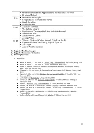 35
Optimization Problems, Applications to Business and Economics
Newton’s Method
9-10 Derivatives and Graphs
L’Hopital’s and Indeterminate Forms
Graph Sketching
Antiderivatives
11-12 • Areas and Distance
• The Definite Integral
• Fundamental Theorem of Calculus, Indefinite Integral
• Substitution Rule
• Areas Between Curves
• Average Value
13-14 • Volumes (Disk and Washer Method, Cylindrical Shells)
• Exponential Growth and Decay, Logistic Equation
• Arc Length
• Area in Polar Coordinates
D. Suggested Teaching Strategies
E. Suggested Assessment / Evaluation
F. Learning Resources
A. References
Anton, H., Bivens, I.C., and Davis, S., Calculus Early Transcendentals, 10th Edition, Wiley, 2011.
Anton, H., Bivens, I.C., and Davis, S., Calculus, 10th Edition, Wiley, 2012.
Blume, F., Applied calculus for scientists and engineers : a journey in dialogues. Sudbury,
Mass. : Jones and Bartlett, 2007.
Edwards, Jr., C.H. and Penney, E., Calculus, Early Transcendentals, 7th Edition, Prentice Hall,
2007.
Etgen, G., S. Salas and E. Hille, Calculus : One and Several Variables, 9th Ed., John Wiley and
Sons, Inc., 2003.
Leithold, Louis, The Calculus 7, Harper Collins, 1996.
Smith, R.T. & Minton, R. B. Calculus : single variable , 3rd Edition, McGraw-Hill Higher
Education, 2008.
Stewart, J., Calculus: Early Transcendentals, 7th Edition, Brooks/Cole, 2011.
Thomas, G.B., Weir, M.D. and Hass, J.L., Thomas’ Calculus, 12th Edition., Pearson, 2009.
Thomas, G.B., Weir, M.D. and Hass, J.L., Thomas’ Calculus Early Transcendentals, 12th Edition.,
Pearson, 2009.
Varberg, D., Purcell, E.J., and Rigdon, S.E., Calculus Early Transcendentals, 1st Edition,
Pearson, 2006.
Varberg, D., Purcell, E.J., and Rigdon, S.E., Calculus, 9th Edition, Pearson, 2006
 