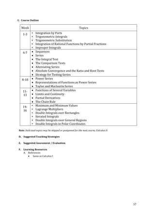 37
C. Course Outline
Week Topics
1-3 • Integration by Parts
• Trigonometric Integrals
• Trigonometric Substitution
• Integration of Rational Functions by Partial Fractions
• Improper Integrals
4-7 Sequences
Series
The Integral Test
The Comparison Tests
Alternating Series
Absolute Convergence and the Ratio and Root Tests
Strategy for Testing Series
8-10 Power Series
Representations of Functions as Power Series
Taylor and Maclaurin Series
11-
13
Functions of Several Variables
Limits and Continuity
Partial Derivatives
The Chain Rule
14-
16
• Maximum and Minimum Values
• Lagrange Multipliers
• Double Integrals over Rectangles
• Iterated Integrals
• Double Integrals over General Regions
• Double Integrals in Polar Coordinates
Note: Italicized topics may be skipped or postponed for the next course, Calculus II.
D. Suggested Teaching Strategies
E. Suggested Assessment / Evaluation
F. Learning Resources
A. References
Same as Calculus I
 