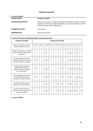 40
COMPLEX ANALYSIS
A. Course Details
COURSE NAME Complex Analysis
COURSE DESCRIPTION This course involves a study of the algebra of complex numbers, analytic
functions, elementary complex functions, complex integration, and the
residue theorem and its applications.
NUMBER OF UNITS 3 units (Lec)
PREREQUISITE Advanced Calculus I
B. Course Outcome and Relationship to Program Outcome
COURSE OUTCOMES PROGRAM OUTCOME
At the end of this course, the
students should be able to:
a b c d e f g h i j k l m n o p q r s t u
perform operations on complex
numbers using the appropriate
properties.
   
use the appropriate tests to
determine if a given function of
a complex number is analytic.
         
compare the properties of
elementary functions of
complex numbers with their
real counterparts.
         
use the appropriate theorems
to evaluate the integral of a
function of complex numbers.
        
represent a given analytic
function by a specified series.        
use the residue theorem to
evaluate complex integrals and
improper integrals.
        
C. Course Outline
 