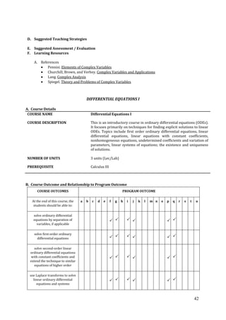 42
D. Suggested Teaching Strategies
E. Suggested Assessment / Evaluation
F. Learning Resources
A. References
Pennisi. Elements of Complex Variables
Churchill, Brown, and Verhey. Complex Variables and Applications
Lang. Complex Analysis
Spiegel. Theory and Problems of Complex Variables
DIFFERENTIAL EQUATIONS I
A. Course Details
COURSE NAME Differential Equations I
COURSE DESCRIPTION This is an introductory course in ordinary differential equations (ODEs).
It focuses primarily on techniques for finding explicit solutions to linear
ODEs. Topics include first order ordinary differential equations, linear
differential equations, linear equations with constant coefficients,
nonhomogeneous equations, undetermined coefficients and variation of
parameters, linear systems of equations; the existence and uniqueness
of solutions.
NUMBER OF UNITS 3 units (Lec/Lab)
PREREQUISITE Calculus III
B. Course Outcome and Relationship to Program Outcome
COURSE OUTCOMES PROGRAM OUTCOME
At the end of this course, the
students should be able to:
a b c d e f g h i j k l m n o p q r s t u
solve ordinary differential
equations by separation of
variables, if applicable
     
solve first-order ordinary
differential equations      
solve second-order linear
ordinary differential equations
with constant coefficients and
extend the technique to similar
equations of higher order
     
use Laplace transforms to solve
linear ordinary differential
equations and systems
     
 
