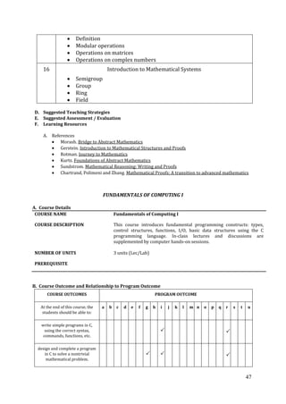 47
Definition
Modular operations
Operations on matrices
Operations on complex numbers
16 Introduction to Mathematical Systems
Semigroup
Group
Ring
Field
D. Suggested Teaching Strategies
E. Suggested Assessment / Evaluation
F. Learning Resources
A. References
Morash. Bridge to Abstract Mathematics
Gerstein. Introduction to Mathematical Structures and Proofs
Rotman. Journey to Mathematics
Kurtz. Foundations of Abstract Mathematics
Sundstrom. Mathematical Reasoning: Writing and Proofs
Chartrand, Polimeni and Zhang. Mathematical Proofs: A transition to advanced mathematics
FUNDAMENTALS OF COMPUTING I
A. Course Details
COURSE NAME Fundamentals of Computing I
COURSE DESCRIPTION This course introduces fundamental programming constructs: types,
control structures, functions, I/O, basic data structures using the C
programming language. In-class lectures and discussions are
supplemented by computer hands-on sessions.
NUMBER OF UNITS 3 units (Lec/Lab)
PREREQUISITE
B. Course Outcome and Relationship to Program Outcome
COURSE OUTCOMES PROGRAM OUTCOME
At the end of this course, the
students should be able to:
a b c d e f g h i j k l m n o p q r s t u
write simple programs in C,
using the correct syntax,
commands, functions, etc.
 
design and complete a program
in C to solve a nontrivial
mathematical problem.
  
 