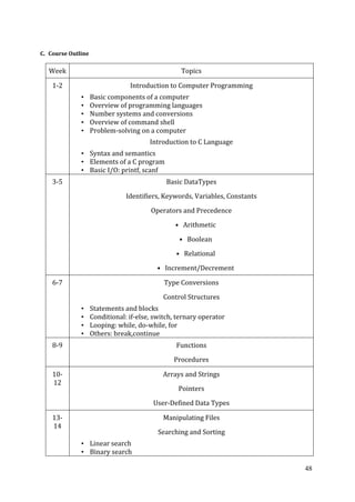 48
C. Course Outline
Week Topics
1-2 Introduction to Computer Programming
• Basic components of a computer
• Overview of programming languages
• Number systems and conversions
• Overview of command shell
• Problem-solving on a computer
Introduction to C Language
• Syntax and semantics
• Elements of a C program
• Basic I/O: printf, scanf
3-5 Basic DataTypes
Identifiers, Keywords, Variables, Constants
Operators and Precedence
• Arithmetic
• Boolean
• Relational
• Increment/Decrement
6-7 Type Conversions
Control Structures
• Statements and blocks
• Conditional: if-else, switch, ternary operator
• Looping: while, do-while, for
• Others: break,continue
8-9 Functions
Procedures
10-
12
Arrays and Strings
Pointers
User-Defined Data Types
13-
14
Manipulating Files
Searching and Sorting
• Linear search
• Binary search
 