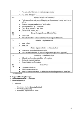 56
Fundamental theorem of projective geometry
Theorem of Pappus
8-9 Analytic Projective Geometry
Projective plane determined by a three-dimensional vector space over
a field
Homogeneous coordinates of points/lines
Line determined by two points
Point determined by two lines
Collinearity, concurrency
10-
11
Linear Independence of Points/Lines
Definition
Analytic proof of some theorems like Desargues’ Theorem
12 The Real Projective Plane
Ideal points
Ideal line
13 Matrix Representation of Projectivities
Derivation of matrix representation
Fundamental theorem of projective geometry (analytic approach)
14 Geometric Transformations*
Affine transformations and the affine plane
Similarity transformation
Homothetic transformation
15-
16
Isometries*
Types of isometries
Products of isometries
Application of isometries to the solution of some geometric problems
*If time permits
D. Suggested Teaching Strategies
E. Suggested Assessment / Evaluation
F. Learning Resources
A. References
Coxeter and Greitzer. Geometry Revisited
Smart. Modern Geometry
Hughes and Piper. Projective Planes
 