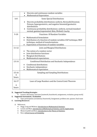 66
Discrete and continuous random variables
Mathematical Expectation
6-8 Some Special Distributions
Discrete probability distributions-uniform, Bernoulli/binomial,
Poisson, hypergeometric, and negative binomial/geometric
distributions
Continuous probability distributions: uniform, normal/standard
normal, gamma/exponential, Beta, Weibull, Cauchy
9-10 Functions Of Random Variables
Mathematical formulation
Distribution of a function of random variables-CGF technique, MGF
technique, method of transformations
Expectation of functions of random variables
11-12 Joint and Marginal Distributions
The notion of a random vector
Joint distribution functions
Marginal distributions
Mathematical expectations
13-14 Conditional Distribution and Stochastic Independence
Conditional distributions
Stochastic independence
Mathematical expectation
15-16
4
hours
Sampling and Sampling Distributions
16-17
4
hours
Laws of Large Numbers and the Central Limit Theorem
D. Suggested Teaching Strategies
Lecture, discussion, exercises (seatwork, boardwork, assignments, recitation, group work)
E. Suggested Assessment / Evaluation
Class participation (recitations/ boarwork), Assignment, problem sets, quizzes, final exam
F. Learning Resources
A. References
Hogg, Craig and Mckean. Introduction to Mathematical Statistics
Larsen and Marx. Introduction toMathematical Statistics and Its Applications
Mood, Graybill and Boes. Introduction to the Theory of Statistics
Ross. A First Course in Probability
 