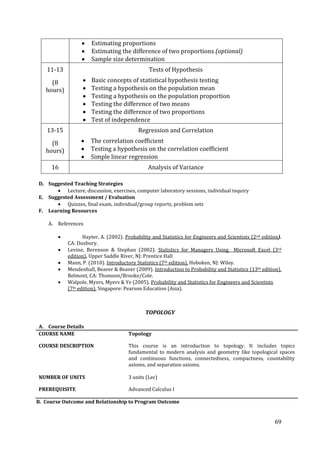 69
Estimating proportions
Estimating the difference of two proportions (optional)
Sample size determination
11-13
(8
hours)
Tests of Hypothesis
Basic concepts of statistical hypothesis testing
Testing a hypothesis on the population mean
Testing a hypothesis on the population proportion
Testing the difference of two means
Testing the difference of two proportions
Test of independence
13-15
(8
hours)
Regression and Correlation
The correlation coefficient
Testing a hypothesis on the correlation coefficient
Simple linear regression
16 Analysis of Variance
D. Suggested Teaching Strategies
Lecture, discussion, exercises, computer laboratory sessions, individual inquiry
E. Suggested Assessment / Evaluation
Quizzes, final exam, individual/group reports, problem sets
F. Learning Resources
A. References
Hayter, A. (2002). Probability and Statistics for Engineers and Scientists (2nd edition).
CA: Duxbury.
Levine, Berenson & Stephan (2002). Statistics for Managers Using Microsoft Excel (3rd
edition). Upper Saddle River, NJ: Prentice Hall
Mann, P. (2010). Introductory Statistics (7th edition). Hoboken, NJ: Wiley.
Mendenhall, Beaver & Beaver (2009). Introduction to Probability and Statistics (13th edition).
Belmont, CA: Thomson/Brooke/Cole.
Walpole, Myers, Myers & Ye (2005). Probability and Statistics for Engineers and Scientists
(7th edition). Singapore: Pearson Education (Asia).
TOPOLOGY
A. Course Details
COURSE NAME Topology
COURSE DESCRIPTION This course is an introduction to topology. It includes topics
fundamental to modern analysis and geometry like topological spaces
and continuous functions, connectedness, compactness, countability
axioms, and separation axioms.
NUMBER OF UNITS 3 units (Lec)
PREREQUISITE Advanced Calculus I
B. Course Outcome and Relationship to Program Outcome
 