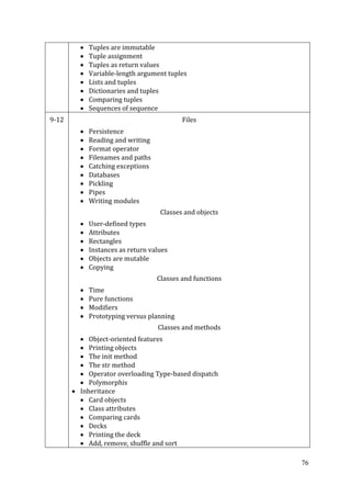 76
Tuples are immutable
Tuple assignment
Tuples as return values
Variable-length argument tuples
Lists and tuples
Dictionaries and tuples
Comparing tuples
Sequences of sequence
9-12 Files
Persistence
Reading and writing
Format operator
Filenames and paths
Catching exceptions
Databases
Pickling
Pipes
Writing modules
Classes and objects
User-defined types
Attributes
Rectangles
Instances as return values
Objects are mutable
Copying
Classes and functions
Time
Pure functions
Modifiers
Prototyping versus planning
Classes and methods
Object-oriented features
Printing objects
The init method
The str method
Operator overloading Type-based dispatch
Polymorphis
Inheritance
Card objects
Class attributes
Comparing cards
Decks
Printing the deck
Add, remove, shuffle and sort
 