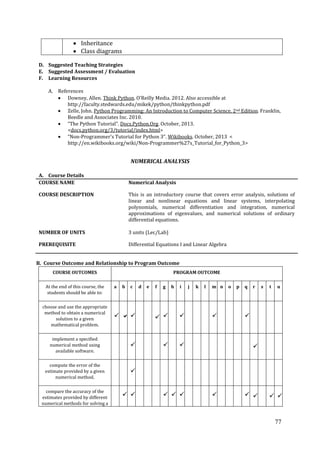 77
Inheritance
Class diagrams
D. Suggested Teaching Strategies
E. Suggested Assessment / Evaluation
F. Learning Resources
A. References
Downey, Allen. Think Python. O’Reilly Media. 2012. Also accessible at
http://faculty.stedwards.edu/mikek/python/thinkpython.pdf
Zelle, John. Python Programming: An Introduction to Computer Science, 2nd Edition. Franklin,
Beedle and Associates Inc. 2010.
“The Python Tutorial”. Docs.Python.Org. October, 2013.
<docs.python.org/3/tutorial/index.html>
“Non-Programmer's Tutorial for Python 3”. Wikibooks. October, 2013 <
http://en.wikibooks.org/wiki/Non-Programmer%27s_Tutorial_for_Python_3>
NUMERICAL ANALYSIS
A. Course Details
COURSE NAME Numerical Analysis
COURSE DESCRIPTION This is an introductory course that covers error analysis, solutions of
linear and nonlinear equations and linear systems, interpolating
polynomials, numerical differentiation and integration, numerical
approximations of eigenvalues, and numerical solutions of ordinary
differential equations.
NUMBER OF UNITS 3 units (Lec/Lab)
PREREQUISITE Differential Equations I and Linear Algebra
B. Course Outcome and Relationship to Program Outcome
COURSE OUTCOMES PROGRAM OUTCOME
At the end of this course, the
students should be able to:
a b c d e f g h i j k l m n o p q r s t u
choose and use the appropriate
method to obtain a numerical
solution to a given
mathematical problem.
       
implement a specified
numerical method using
available software.
   
compute the error of the
estimate provided by a given
numerical method.

compare the accuracy of the
estimates provided by different
numerical methods for solving a
         
 