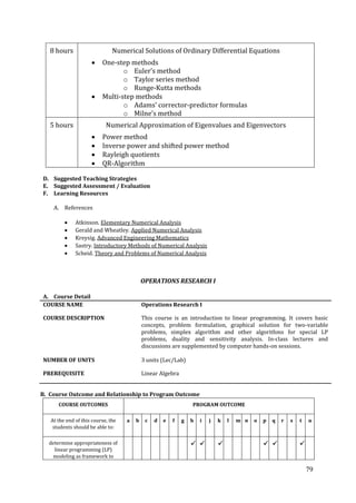 79
8 hours Numerical Solutions of Ordinary Differential Equations
One-step methods
o Euler’s method
o Taylor series method
o Runge-Kutta methods
Multi-step methods
o Adams’ corrector-predictor formulas
o Milne’s method
5 hours Numerical Approximation of Eigenvalues and Eigenvectors
Power method
Inverse power and shifted power method
Rayleigh quotients
QR-Algorithm
D. Suggested Teaching Strategies
E. Suggested Assessment / Evaluation
F. Learning Resources
A. References
Atkinson. Elementary Numerical Analysis
Gerald and Wheatley. Applied Numerical Analysis
Kreysig. Advanced Engineering Mathematics
Sastry. Introductory Methods of Numerical Analysis
Scheid. Theory and Problems of Numerical Analysis
OPERATIONS RESEARCH I
A. Course Detail
COURSE NAME Operations Research I
COURSE DESCRIPTION This course is an introduction to linear programming. It covers basic
concepts, problem formulation, graphical solution for two-variable
problems, simplex algorithm and other algorithms for special LP
problems, duality and sensitivity analysis. In-class lectures and
discussions are supplemented by computer hands-on sessions.
NUMBER OF UNITS 3 units (Lec/Lab)
PREREQUISITE Linear Algebra
B. Course Outcome and Relationship to Program Outcome
COURSE OUTCOMES PROGRAM OUTCOME
At the end of this course, the
students should be able to:
a b c d e f g h i j k l m n o p q r s t u
determine appropriateness of
linear programming (LP)
modeling as framework to
     
 
