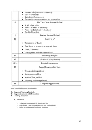 82
The exit rule (minimum ratio test)
Test of optimality
Questions of uniqueness
The need for the nondegeneracy assumption
8 The Two-Phase Simplex Method
Artificial variables
Phase I as a test of feasibility
Phase I and algebraic redundancy
The Big M method
9 Revised Simplex Method
10 Duality in LP
The concept of duality
Dual linear programs in symmetric form
Duality theorems
Solving an LP problem from its dual
11 Sensitivity Analysis
12 Parametric Programming
13-14 Integer Programming
15 Special Purpose Algorithm
Transportation problem
Assignment problem
Maximal flow problem
Traveling salesman problem
16 Computer Applications
Note: Italicized items are optional topics.
D. Suggested Teaching Strategies
E. Suggested Assessment / Evaluation
F. Learning Resources
A. References
Taha. Operations Research: An Introduction
Gass. Linear Programming (Methods and Applications)
Gillet. Introduction to Operations Research
 