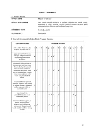 83
THEORY OF INTEREST
A. Course Details
COURSE NAME Theory of Interest
COURSE DESCRIPTION This course covers measures of interest, present and future values,
equations of value, annuity certains, general annuity certains, yield
rates, extinction of debts, and bonds and securities.
NUMBER OF UNITS 3 units (Lec/Lab)
PREREQUISITE Calculus III
B. Course Outcome and Relationship to Program Outcome
COURSE OUTCOMES PROGRAM OUTCOME
At the end of this course, the
students should be able to:
a b c d e f g h i j k l m n o p q r s t u
apply appropriate formulas,
concepts and procedures to
solve various investment
problems.
    
distinguish different types of
interest rates and how to use
these in finding the present
value or future value of an
investment. Moreover, learn
how to compare these rates to
make sound judgment as to
which rate gives the best
return.
      
recognize different types of
annuities and learn how to find
its value at the start, at the end
and on any date within or
outside its term.
     
learn to track the
growth/diminution of an
investment/a loan.
      
determine the value/price, as
well as the yield rate of
different types of financial
instruments like stocks and
bonds at different dates during
its term.
       
 