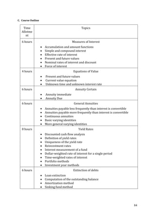 84
C. Course Outline
Time
Allotme
nt
Topics
6 hours Measures of Interest
Accumulation and amount functions
Simple and compound interest
Effective rate of interest
Present and future values
Nominal rates of interest and discount
Force of interest
4 hours Equations of Value
Present and future values
Current value equation
Unknown time and unknown interest rate
6 hours Annuity Certain
Annuity immediate
Annuity Due
6 hours General Annuities
Annuities payable less frequently than interest is convertible
Annuities payable more frequently than interest is convertible
Continuous annuities
Basic varying identities
More general varying identities
8 hours Yield Rates
Discounted cash flow analysis
Definition of yield rates
Uniqueness of the yield rate
Reinvestment rates
Interest measurement of a fund
Dollar-weighted rate of interest for a single period
Time-weighted rates of interest
Portfolio methods
Investment year methods
6 hours Extinction of debts
Loan extinction
Computation of the outstanding balance
Amortization method
Sinking fund method
 