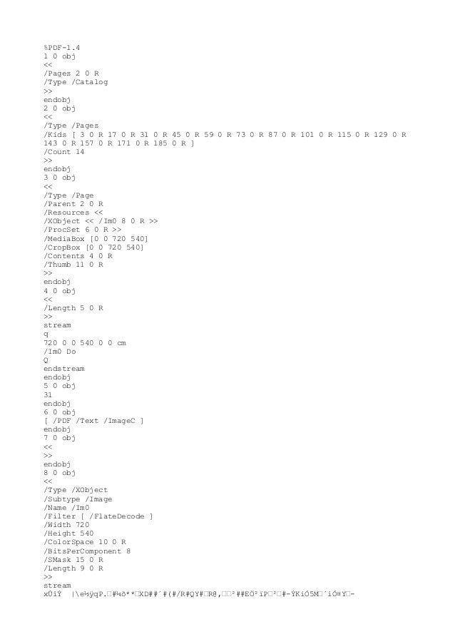 Sample Data Model