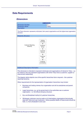 Sample - Requirements Examples




Data Requirements

   Dimensions
                                                 DIMENSION
    Dimension Number                                  1
    Dimension Name                                    Party
    Description

    The Party dimension represents individuals, their parent organisations and the higher-level organisation
    structure.

    Hierarchy Structure


                                             Holding
                                            Company

                Customer Reporting          Customer
                     Hierarchy               Group


                                            Customer
                                             Account


                                            Customer
                                              Site


                                            Customer
                                           Line Identity



    Additional Descriptive Information

    This dimension is intended to represent individuals and organisations of interest to Telco – so,
    for instance, this may represent organisations with which Telco have a customer, supplier or
    interconnect relationship.

    The diagram above depicts one of the specific hierarchies that is required – the customer
    reporting hierarchy.

    Other requirements for the representation of organisation hierarchies may include :

         •   Business and trading names of an organisation and all its subsidiaries and parent
             companies.

         •   Legal hierarchies, e.g. as the government or tax authorities see a customer
             organisation - i.e. the official company structure.

         •   Dun and Bradstreet method of customer hierarchies.

         •   Wholesale customers may be made up of intermediary organisations that actually
             deal with Telco end user customers - where possible details of these levels should be
             held, i.e. from wholesaler to end user.




   © 2006 Data Management & Warehousing                                                     Page 9
 