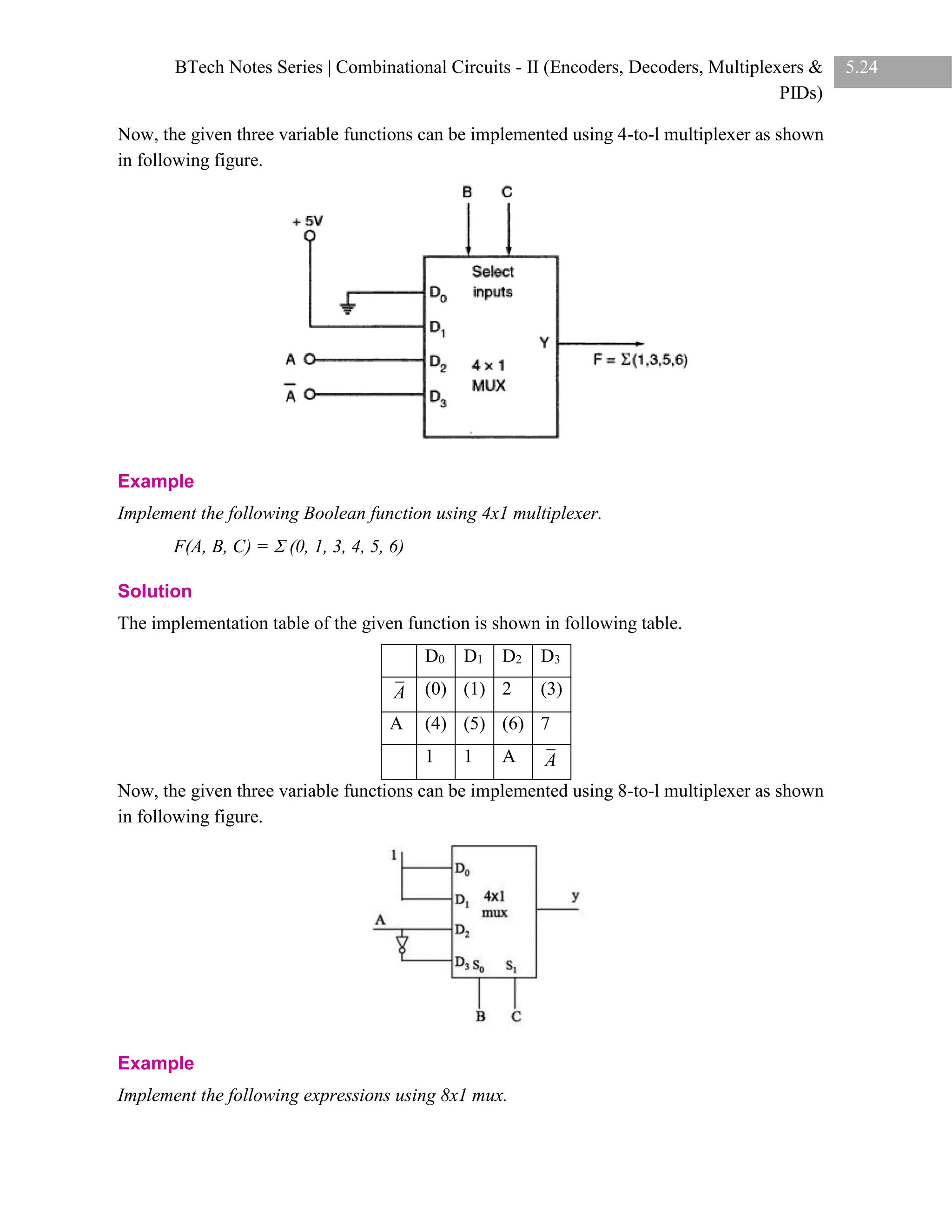 Combinational Circuits - II (Encoders, Decoders, Multiplexers & PIDs).pdf