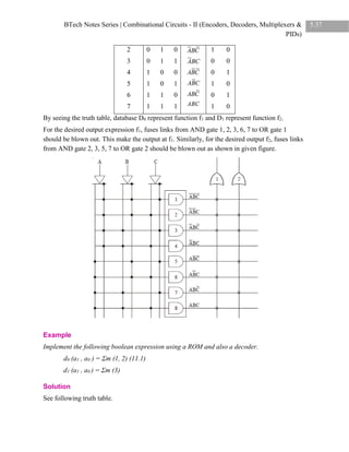 Combinational Circuits - II (Encoders, Decoders, Multiplexers & PIDs).pdf
