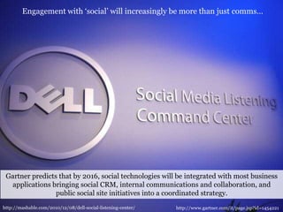 INNOVATION IN THE SOCIAL WEBWe will get past the endless babble about social media platforms, and more  companies will begin embedding it into practices, strategies and workflows