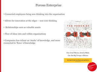 Enterprises will become increasingly ‘porous’Employees who increasingly recognise the value of being connected to the interesting ideas in their own and related marketsEmployers who encourage their employees to connecthttp://thisisindexed.com/