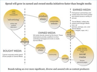   Relationships seen as valuable assets 