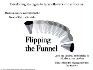 campaignsite(s)corporatewebsiteSpend will grow in earned and owned media initiatives faster than bought mediaradiomagsnewspapersonline adsoutdoortelevisionTHE NEW CONTENT ECOSYSTEMEARNED MEDIAFirst-person commentary and content about the brand posted and shared across a variety of venues“Social Media” outlets also support both Bought Media (e.g., ad banners, sem/ppc, etc.) and Owned Media (e.g., widgets, apps, etc.)productsite(s)‘advertising’OWNED MEDIAnatural search campaignsAll media directly owned by the brand. These destinations provide a platform to drive marketing messages and tools to create Earned Mediaaffiliatesvideo sharingsocial networksblogsforumspersonal pagesBOUGHT MEDIAsocialmediacommunityTypical corporate media spend Drives people to Owned MediaemailBrands taking an ever more significant, diverse and assured role as content producers
