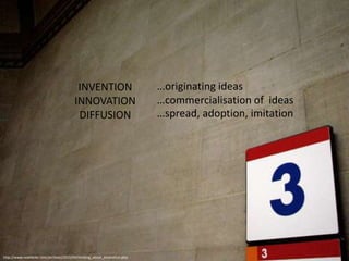 …originating ideasINVENTIONINNOVATIONDIFFUSION…commercialisation of  ideas…spread, adoption, imitationhttp://www.noahbrier.com/archives/2010/04/thinking_about_innovation.php