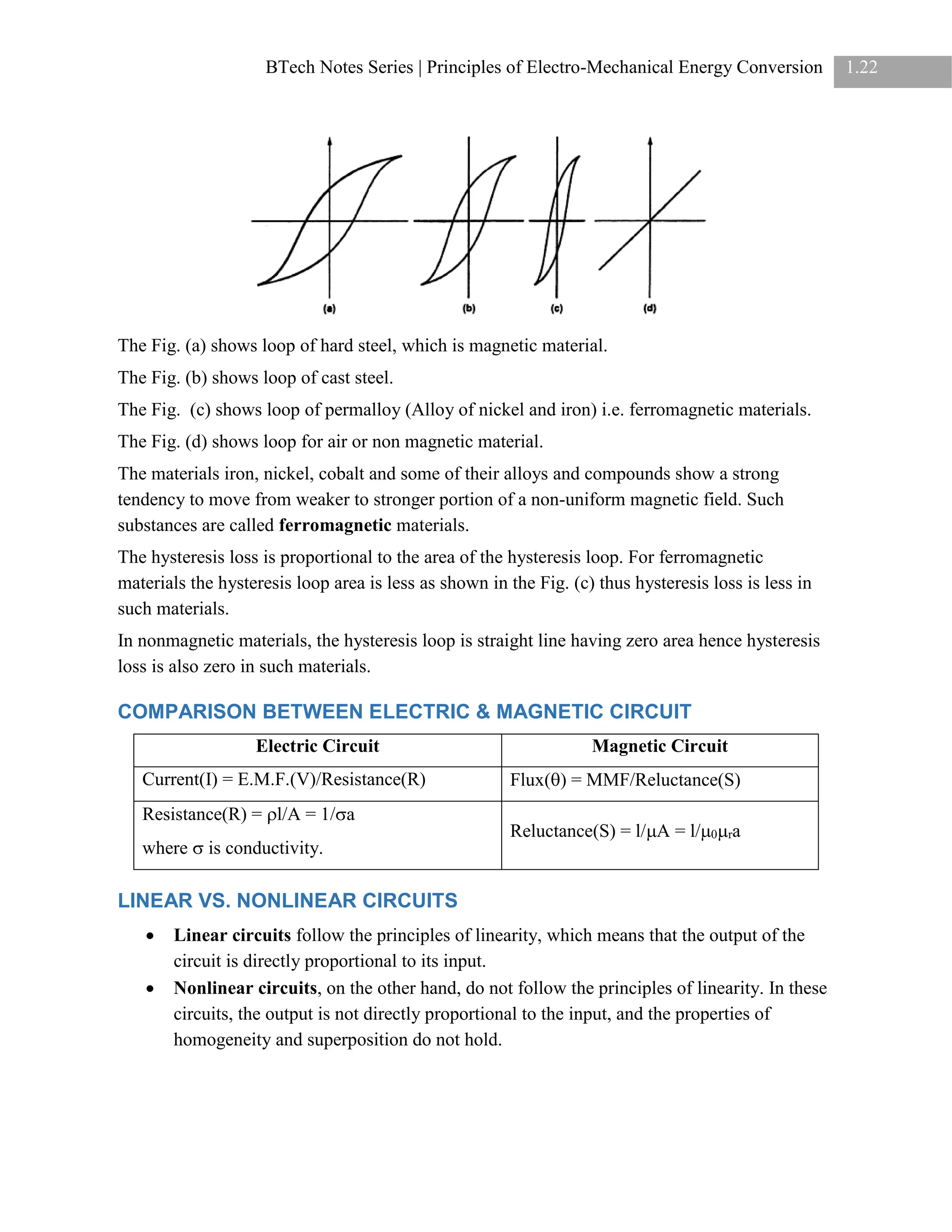 Principles of Electro-Mechanical Energy Conversion | PDF