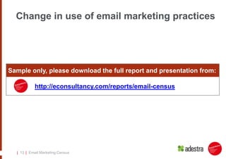 Annual spend on email marketingCompanies spending more than £50,000 per year