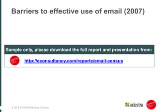 Change in use of email marketing practices