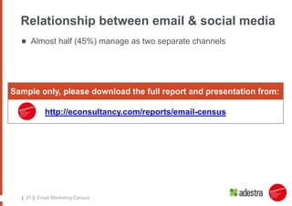 Primary data sources for acquisitionFor your acquisition emails, what best describes your primary source of data?