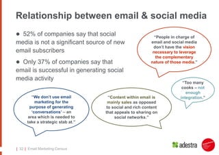 Primary data sources for retentionFor your retention emails, what best describes your primary source of data?