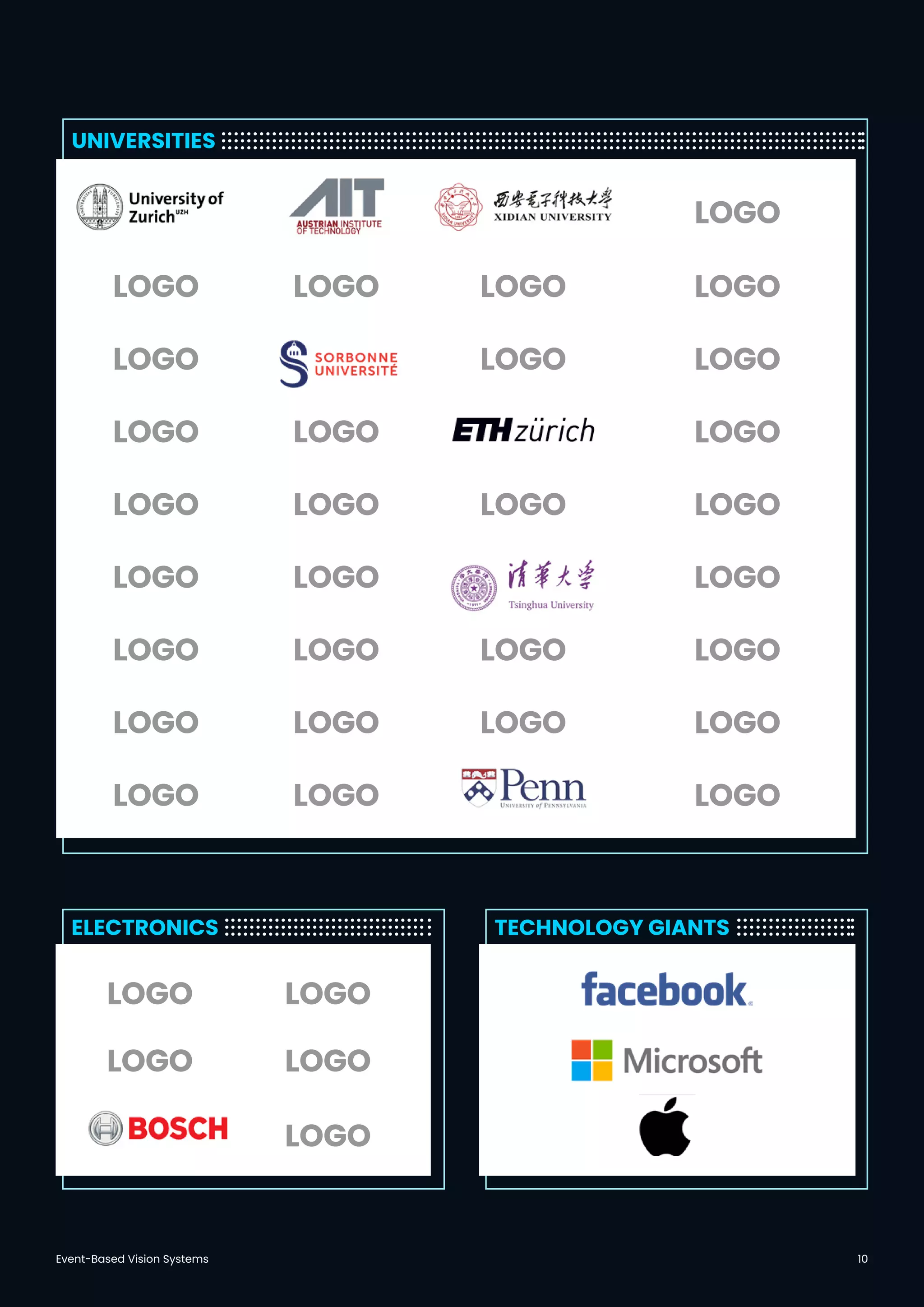 Event-Based Vision Systems 10
ELECTRONICS TECHNOLOGY GIANTS
UNIVERSITIES
LOGO
LOGO
LOGO
LOGO
LOGO
LOGO
LOGO
LOGO
LOGO
LOGO
LOGO
LOGO
LOGO
LOGO
LOGO
LOGO
LOGO
LOGO
LOGO
LOGO
LOGO
LOGO
LOGO
LOGO
LOGO
LOGO
LOGO
LOGO
LOGO
LOGO
LOGO
LOGO
LOGO
LOGO
 