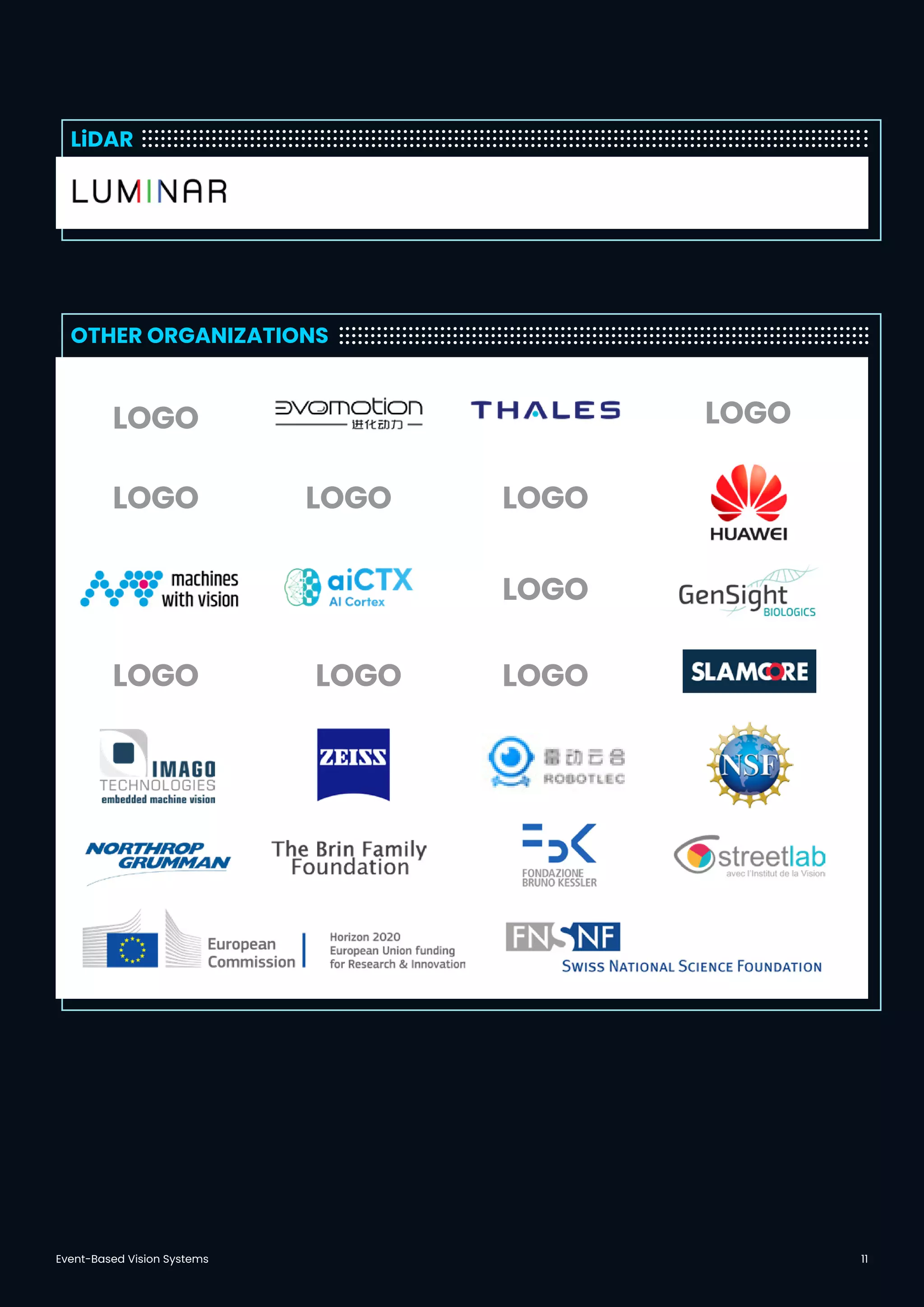 Event-Based Vision Systems 11
OTHER ORGANIZATIONS
LiDAR
LOGO
LOGO LOGO LOGO
LOGO
LOGO
LOGOLOGOLOGO
 