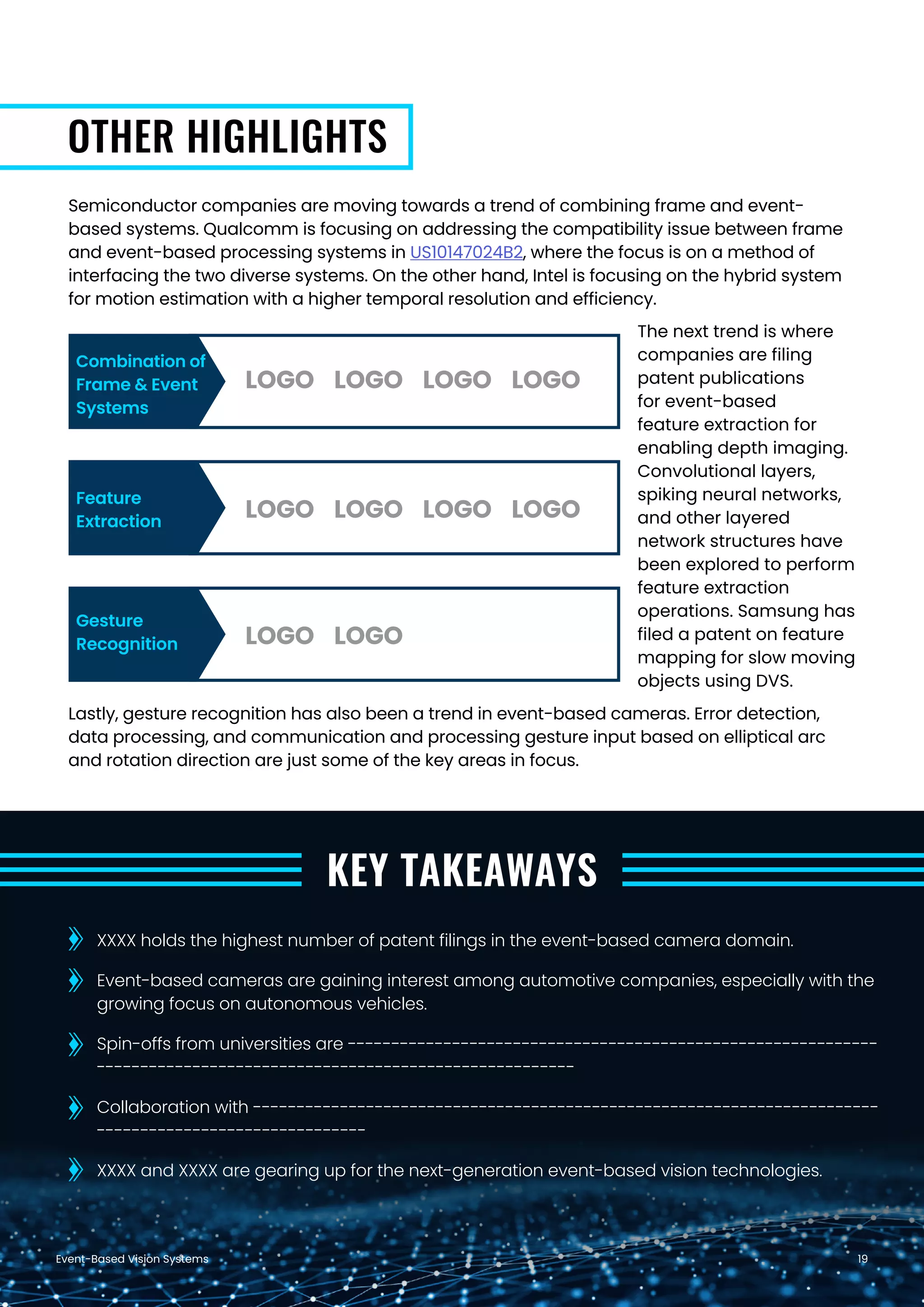 Event-Based Vision Systems 19
OTHER HIGHLIGHTS
Semiconductor companies are moving towards a trend of combining frame and event-
based systems. Qualcomm is focusing on addressing the compatibility issue between frame
and event-based processing systems in US10147024B2, where the focus is on a method of
interfacing the two diverse systems. On the other hand, Intel is focusing on the hybrid system
for motion estimation with a higher temporal resolution and efficiency.
LOGO
LOGO
LOGO
LOGO
LOGO
LOGO
LOGO
LOGO
LOGO
LOGO
The next trend is where
companies are filing
patent publications
for event-based
feature extraction for
enabling depth imaging.
Convolutional layers,
spiking neural networks,
and other layered
network structures have
been explored to perform
feature extraction
operations. Samsung has
filed a patent on feature
mapping for slow moving
objects using DVS.
Lastly, gesture recognition has also been a trend in event-based cameras. Error detection,
data processing, and communication and processing gesture input based on elliptical arc
and rotation direction are just some of the key areas in focus.
Combination of
Frame & Event
Systems
Feature
Extraction
Gesture
Recognition
KEY TAKEAWAYS
XXXX holds the highest number of patent filings in the event-based camera domain.
Event-based cameras are gaining interest among automotive companies, especially with the
growing focus on autonomous vehicles.
Spin-offs from universities are -------------------------------------------------------------
-------------------------------------------------------
Collaboration with ------------------------------------------------------------------------
-------------------------------
XXXX and XXXX are gearing up for the next-generation event-based vision technologies.
 