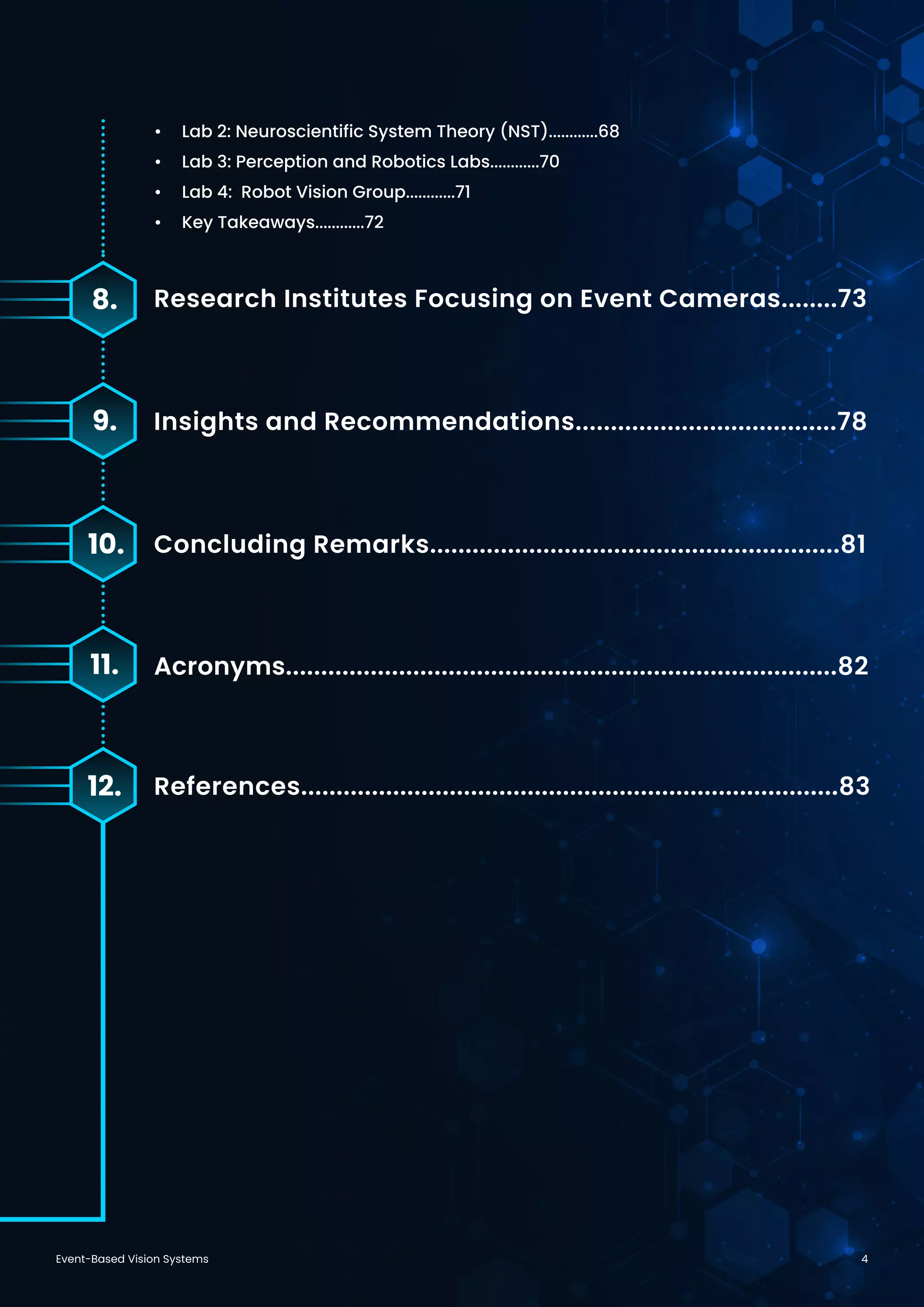Event-Based Vision Systems 4
8.
9.
10.
11.
12.
•	 Lab 2: Neuroscientific System Theory (NST)............68
•	 Lab 3: Perception and Robotics Labs............70
•	 Lab 4: Robot Vision Group............71
•	 Key Takeaways............72
Research Institutes Focusing on Event Cameras........73
Insights and Recommendations.....................................78
Concluding Remarks..........................................................81
Acronyms..............................................................................82
References............................................................................83
 