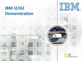 IBM i2/G2 
Demonstration 
 