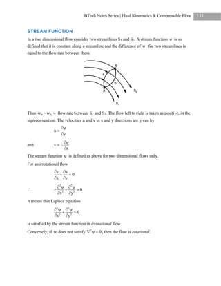 Fluid Mechanics: Fluid Kinematics and Compressible Flow | PDF