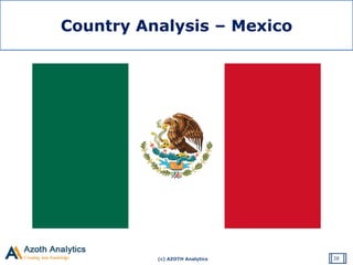 (c) AZOTH Analytics 38
Country Analysis – Mexico
 