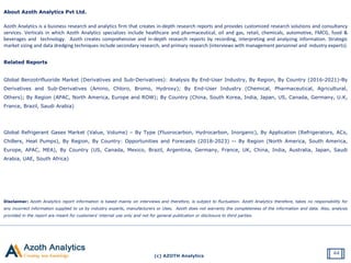 (c) AZOTH Analytics
About Azoth Analytics Pvt Ltd.
Azoth Analytics is a business research and analytics firm that creates in-depth research reports and provides customized research solutions and consultancy
services. Verticals in which Azoth Analytics specializes include healthcare and pharmaceutical, oil and gas, retail, chemicals, automotive, FMCG, food &
beverages and technology. Azoth creates comprehensive and in-depth research reports by recording, interpreting and analyzing information. Strategic
market sizing and data dredging techniques include secondary research, and primary research (interviews with management personnel and industry experts).
Related Reports
Global Benzotrifluoride Market (Derivatives and Sub-Derivatives): Analysis By End-User Industry, By Region, By Country (2016-2021)-By
Derivatives and Sub-Derivatives (Amino, Chloro, Bromo, Hydroxy); By End-User Industry (Chemical, Pharmaceutical, Agricultural,
Others); By Region (APAC, North America, Europe and ROW); By Country (China, South Korea, India, Japan, US, Canada, Germany, U.K,
France, Brazil, Saudi Arabia)
Global Refrigerant Gases Market (Value, Volume) – By Type (Fluorocarbon, Hydrocarbon, Inorganic), By Application (Refrigerators, ACs,
Chillers, Heat Pumps), By Region, By Country: Opportunities and Forecasts (2018-2023) -- By Region (North America, South America,
Europe, APAC, MEA), By Country (US, Canada, Mexico, Brazil, Argentina, Germany, France, UK, China, India, Australia, Japan, Saudi
Arabia, UAE, South Africa)
Disclaimer: Azoth Analytics report information is based mainly on interviews and therefore, is subject to fluctuation. Azoth Analytics therefore, takes no responsibility for
any incorrect information supplied to us by industry experts, manufacturers or Uses. Azoth does not warranty the completeness of the information and data. Also, analysis
provided in the report are meant for customers’ internal use only and not for general publication or disclosure to third parties.
44
 